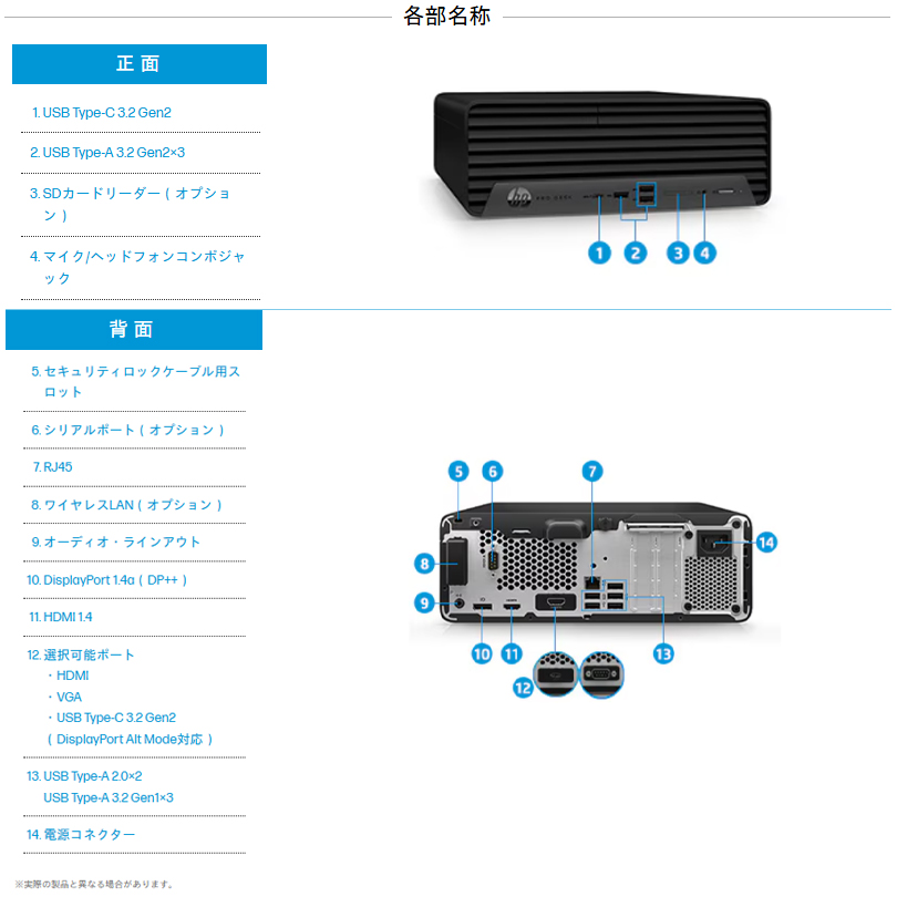 400シリーズ HP Pro SFF 400 G9 デスクトップパソコン 8Y4T6AV