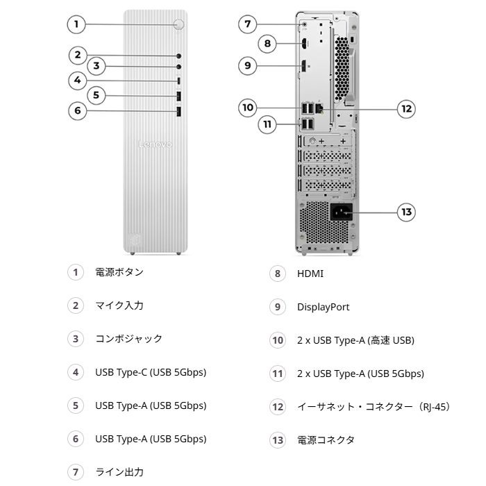 Ideacentre Lenovo IdeaCentre Tower 08AKP10 デスクトップPC