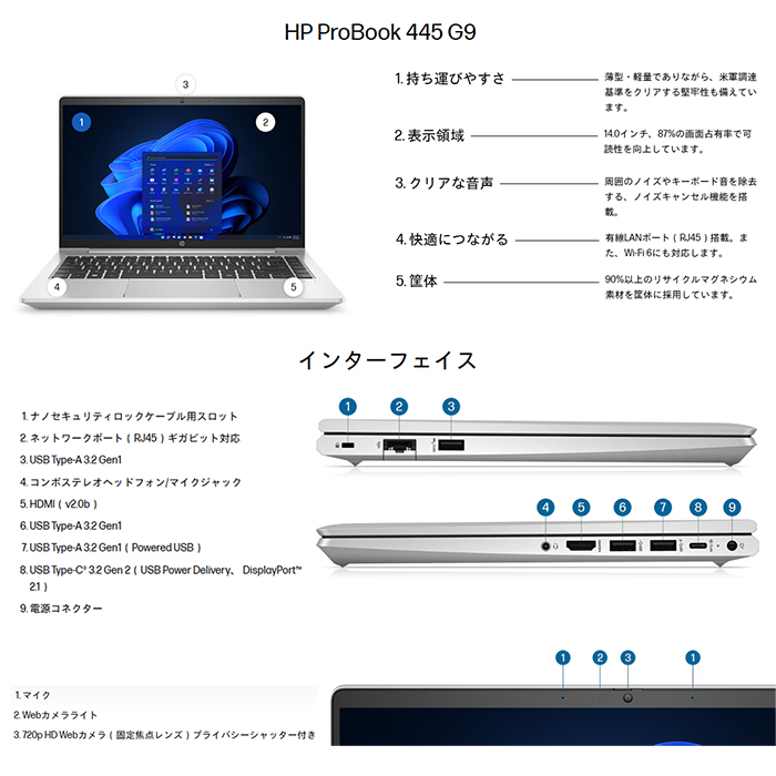 日本HP ノートパソコン本体（CPU種類：Ryzen 5）｜スマホ、タブレット