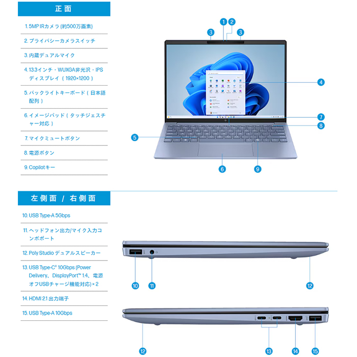 Pavilion HP Aero 13-bg0009AU ノートPC A17X7PA#ABJ Windows 11