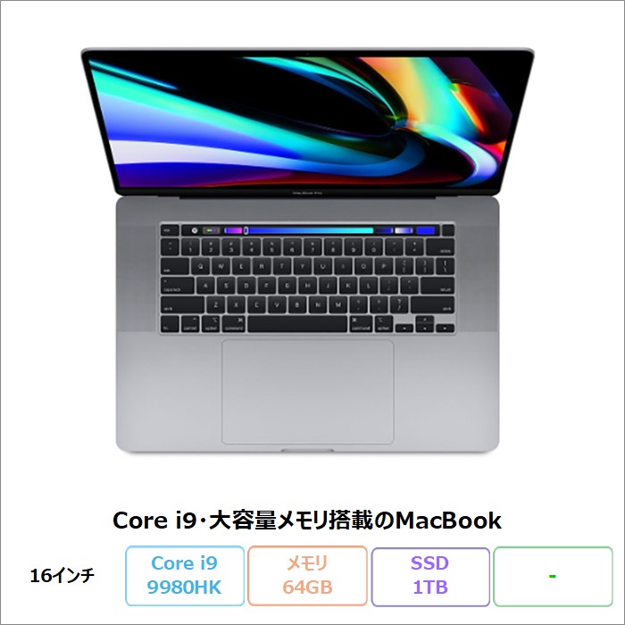 64GBメモリ！MacBook Pro 16インチ Core i9 Radeon Pro 5300M SSD512GB CTO