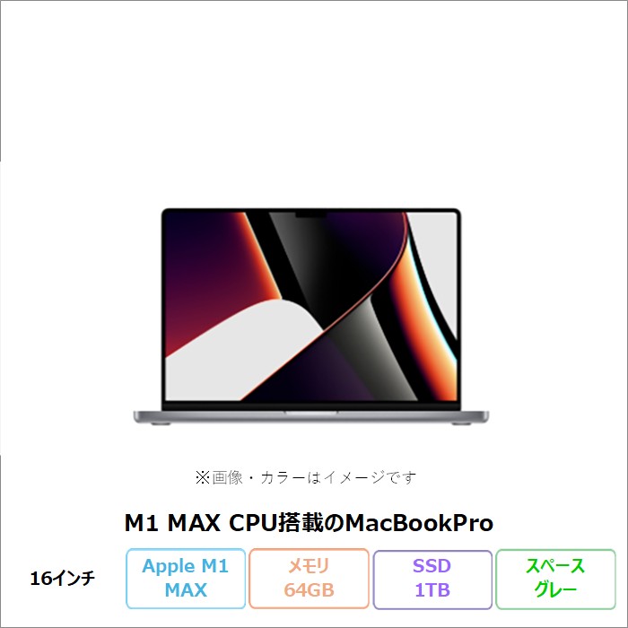 Mac（Apple） APPLE MACBOOK PRO(M1、2021、16inch) ノートパソコン