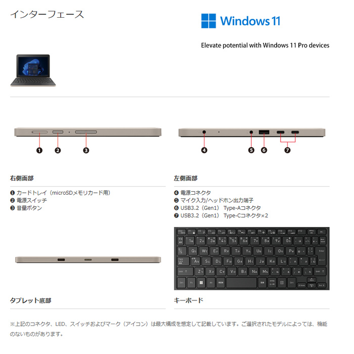 dynabook ノートパソコン本体（解像度：WXGA （1280x800））｜スマホ