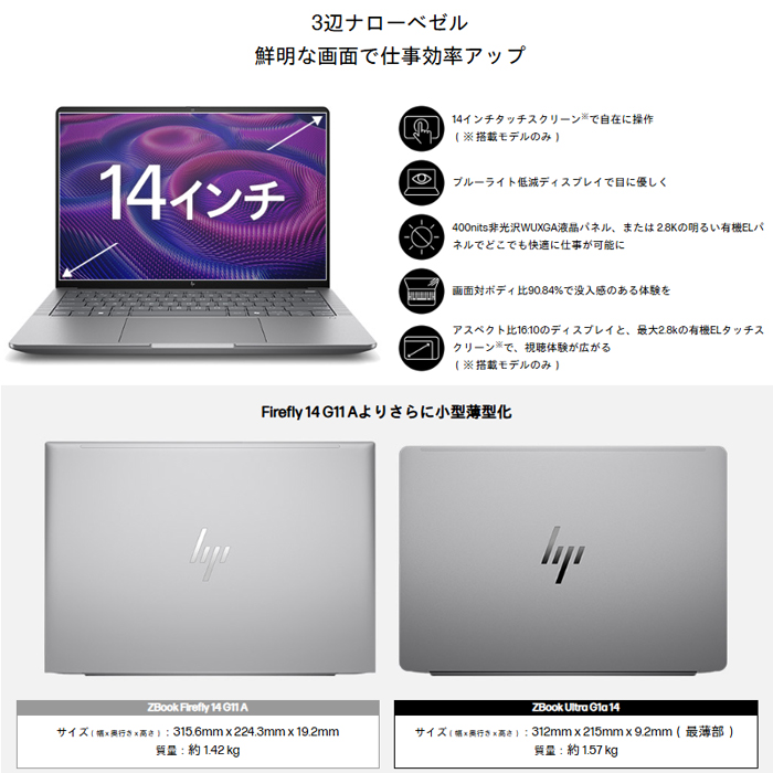 日本HP HP ZBook Ultra G1a ノートPC B91L1PA#ABJ Windows11 Pro