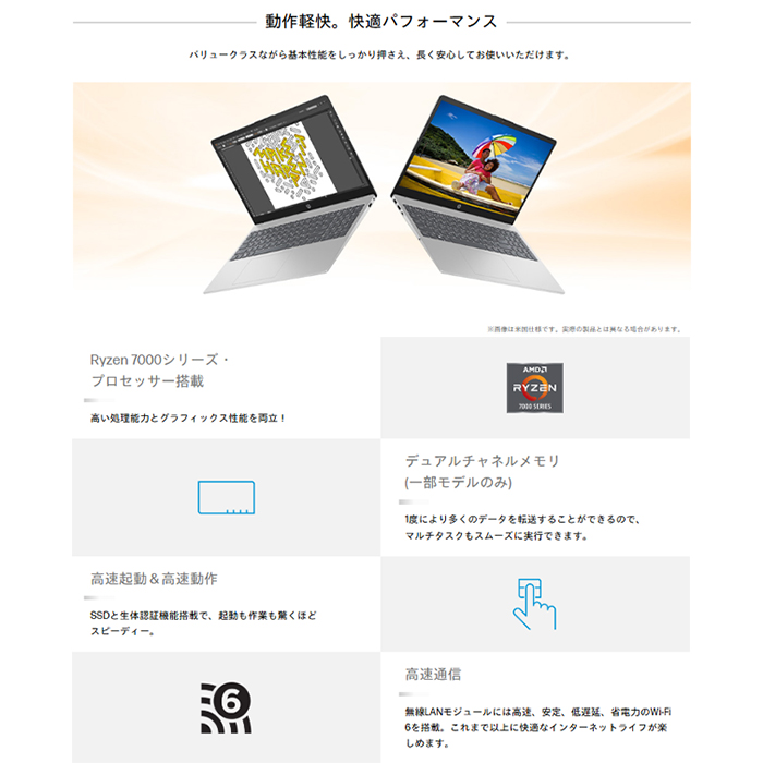 HP 15 15-fc0007AU ノートパソコン BC4T3PA#ABJ Windows11 Office付き