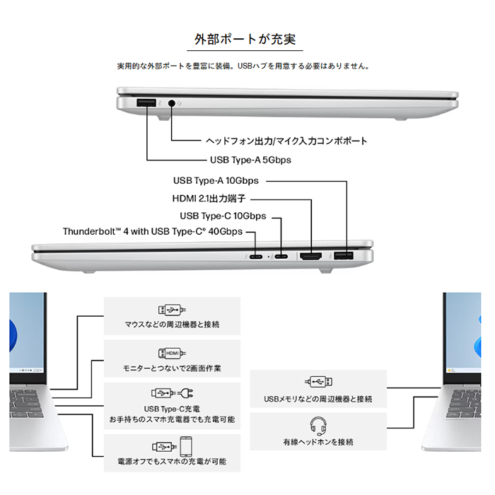 日本HP HP HP OmniBook 7 14-fs0016TU ノートパソコン BK9P1PA#ABJ