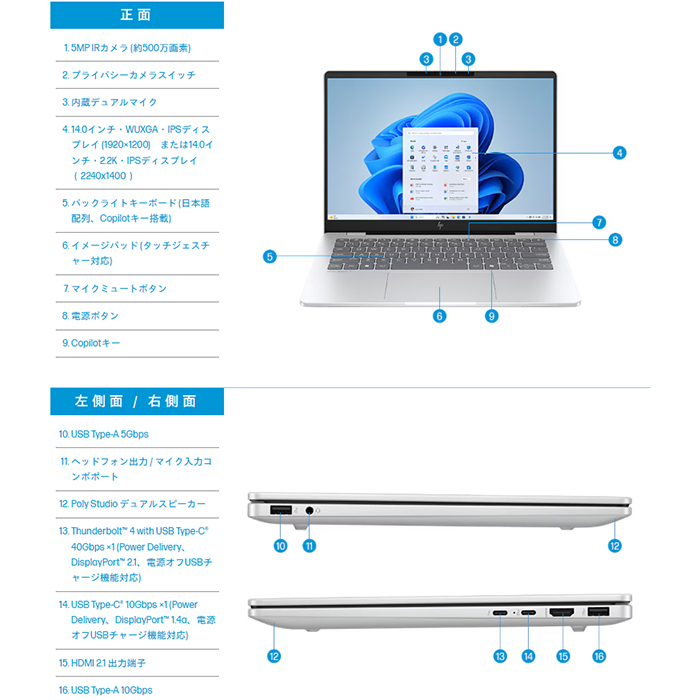 日本HP HP HP OmniBook 7 AI 14-fr0004TU ノートパソコン BK9Q9PA#ABJ