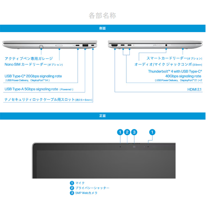 HP EliteBook 8 Flip G1i ノートPC BN2H0PT#ABJ Windows11 Pro Office付 CoreUltra5 225U 16GB SSD256GB 13.3インチ メーカー展示品Sランクの画像