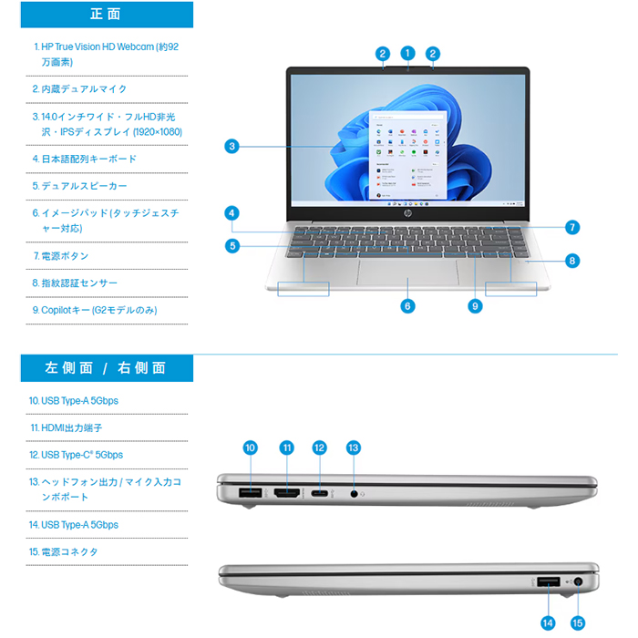 hp 14s（Windowsノート）｜ノートパソコン | スマホ、タブレット