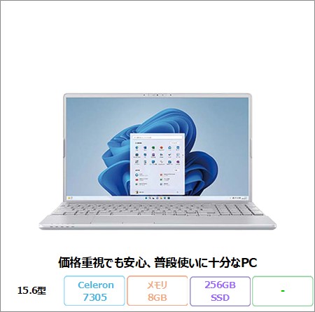 LIFEBOOK AH 富士通 AH40/H ノートパソコン FMVA40HSJ1 Win11 Celeron 