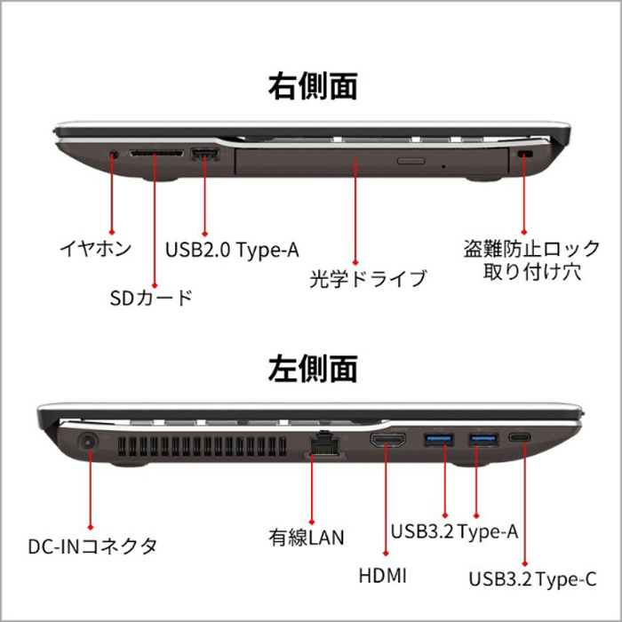 LIFEBOOK AH 富士通 AH450/J ノートパソコン FMVA450JW Windows11
