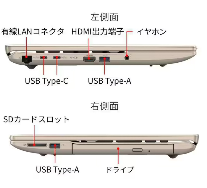 LIFEBOOK AH 富士通 AH47/J3 ノートパソコン FMVA47J3GC Windows11