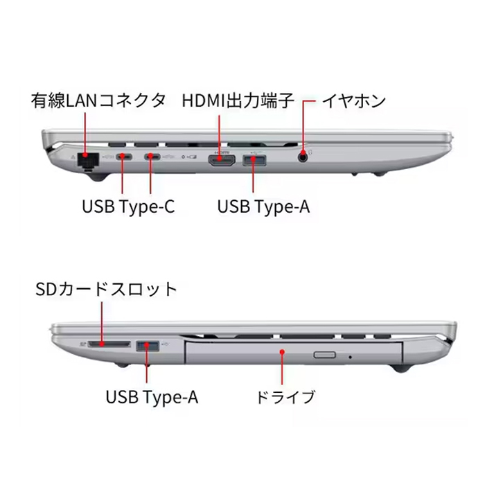 LIFEBOOK ah47（富士通）のおすすめ人気商品一覧 通販 - Yahoo