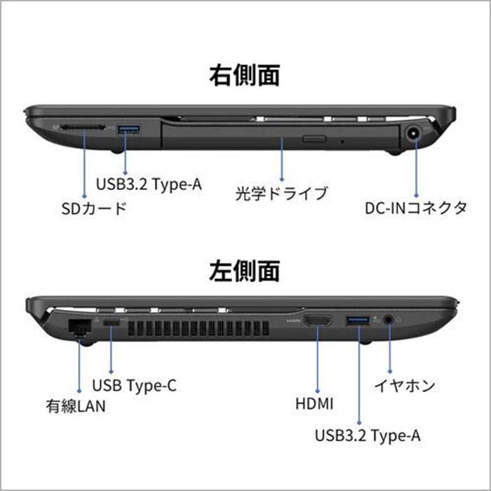 LIFEBOOK AH 富士通 AH50/TH ノートパソコン FMVA50THBY Windows11