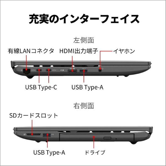 LIFEBOOK AH 富士通 AH51/J3 ノートパソコン FMVA51J3BN Win11