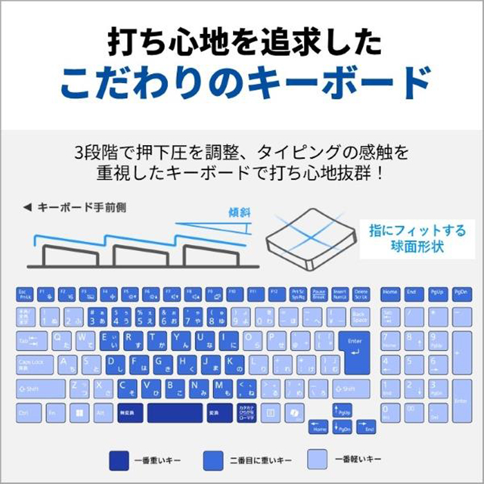 LIFEBOOK AH 富士通 AH51/J3 ノートパソコン FMVA51J3BN Win11