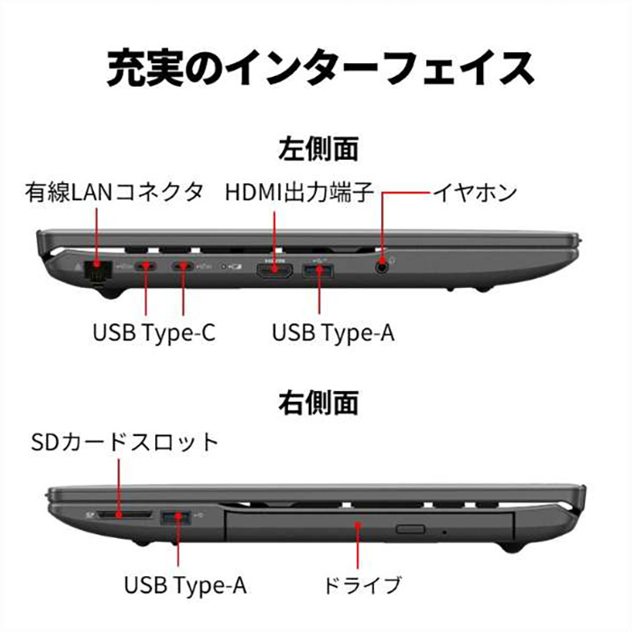 LIFEBOOK AH 富士通 AH52/J3 ノートPC FMVA52J3BB Windows11 Office付