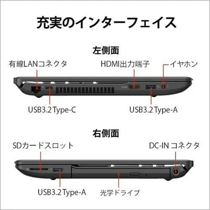 LIFEBOOK AH 富士通 AH53/H2 ノートPC FMVA53H2L Windows11 Office付