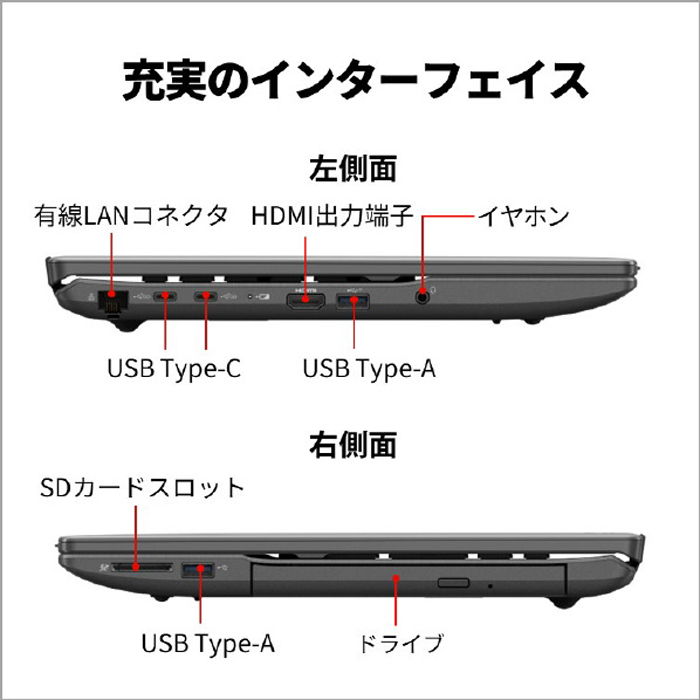 16インチ ノートパソコン（光学ドライブ：ブルーレイ）のおすすめ人気