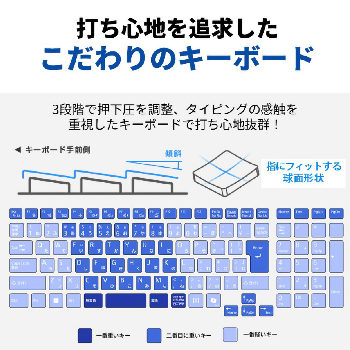 LIFEBOOK AH 富士通 AH53/J3 ノートパソコン FMVA53J3G Windows11