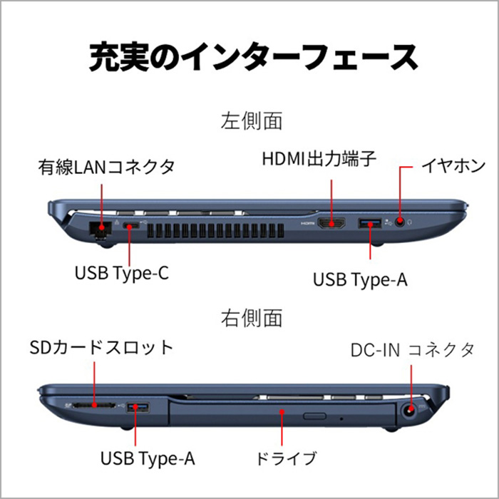 富士通 FMV A53-K3 ノートPC FMVA53K3LC Windows11 Core i5-1335U 16GB SSD512GB 16.0インチ DVD対応 再生品Aランクの画像