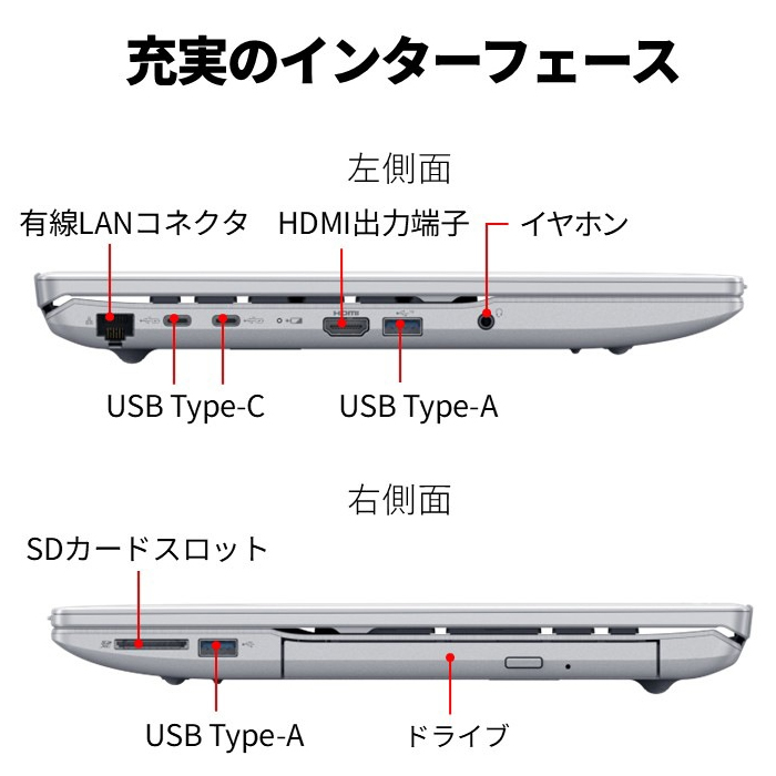 富士通 FMV A53-K3 ノートPC FMVA53K3SZ Windows11 Core i5-1335U 16GB SSD512GB 16.0インチ DVD対応 再生品Sランクの画像