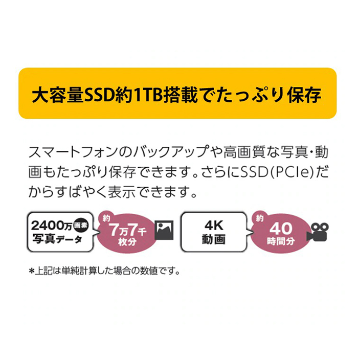 LIFEBOOK AH 富士通 AH54/J3 ノートパソコン FMVA54J3BZ Win11 Office