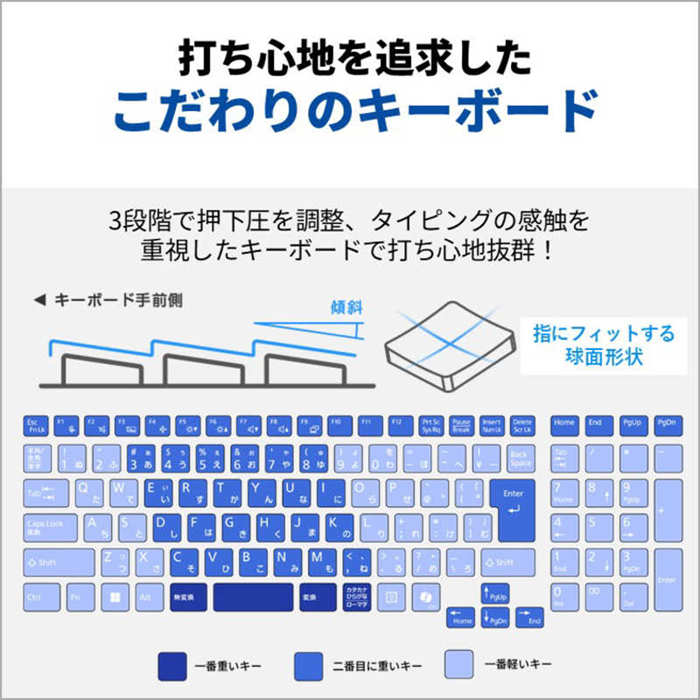 Fujitsu／16型ワイド／BD＋DVD／Ryzen7 7735／Wi-Fi7 富士通 Windowsノート（CPU種類：Ryzen 7）｜ノートパソコン｜スマホ