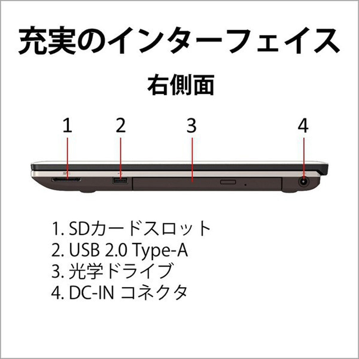 富士通 Windowsノート（CPU種類：Ryzen 7）｜ノートパソコン