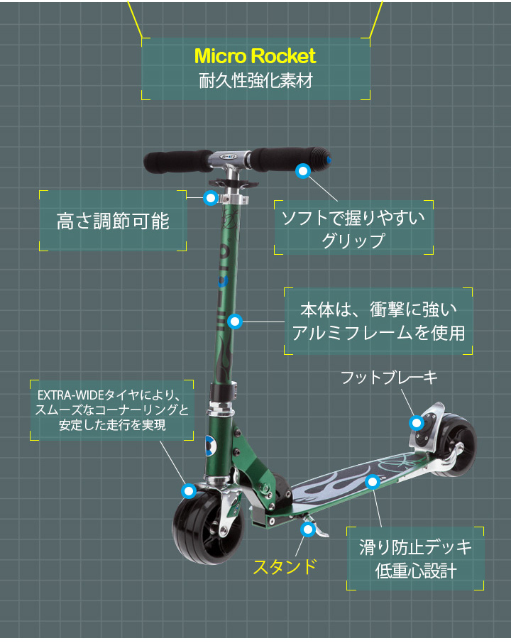 microscooters マイクロ ロケット ティーン〜大人用 幅64mmのワイド 