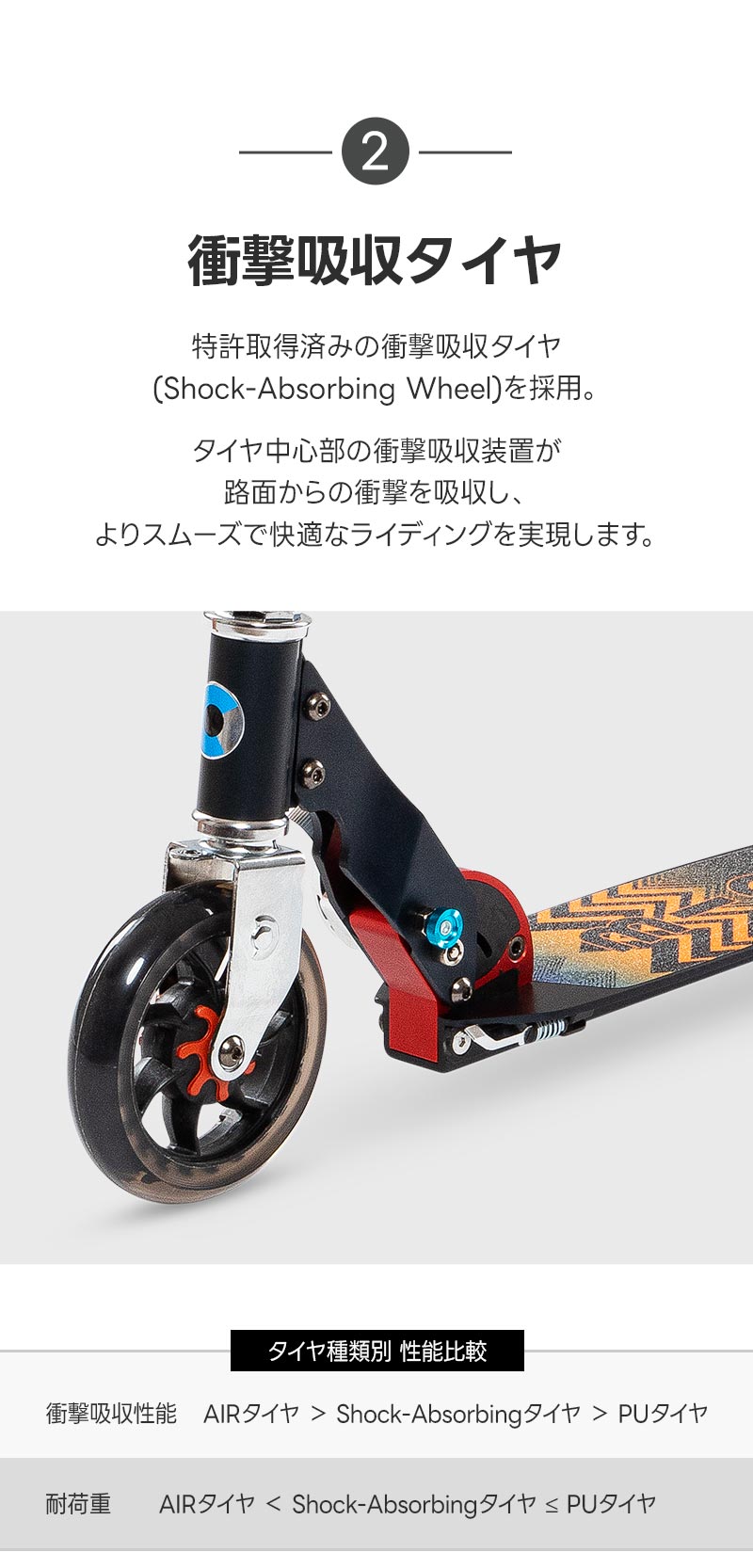 Micro Scooter マイクロ スピード プラス ティーン〜大人用 衝撃吸収