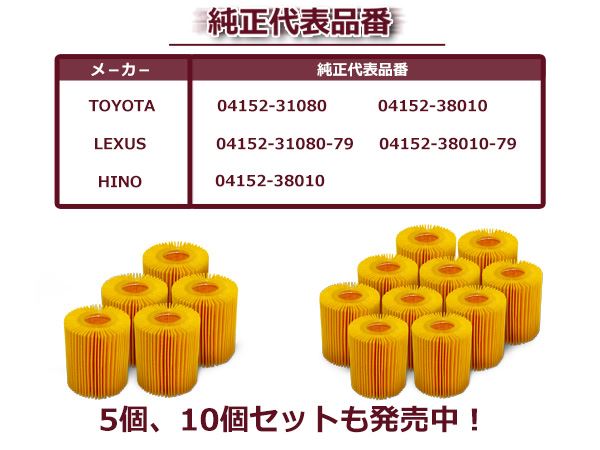 オイルフィルター トヨタ マークX GRX120系 互換 純正品番 04152-31080