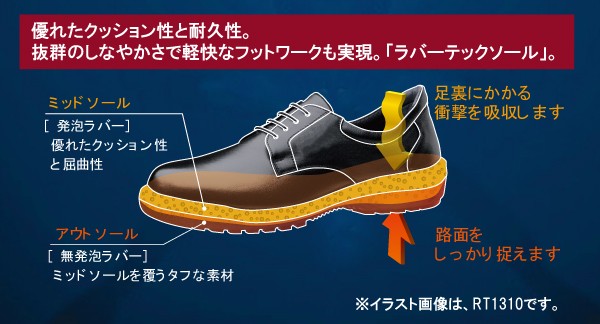 紳士靴 ミドリ安全 ラバーテック Rt1310 ブラック 革靴 2層底 高クッション性 蒸れない 日本製 ミドリ安全 Com Paypayモール店 通販 Paypayモール