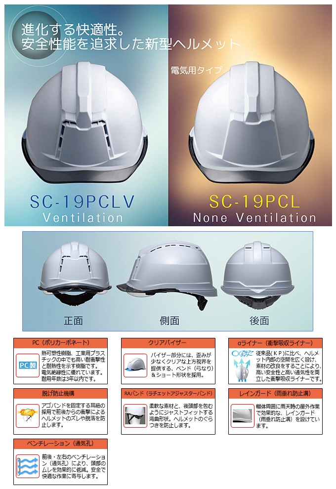 大切な ミドリ安全 ヘルメット 作業用 PC製 シールド面 クリアバイザー 通気孔付 SC21PCLVS RA3 KP付 侍II ホワイト グリーン  fucoa.cl