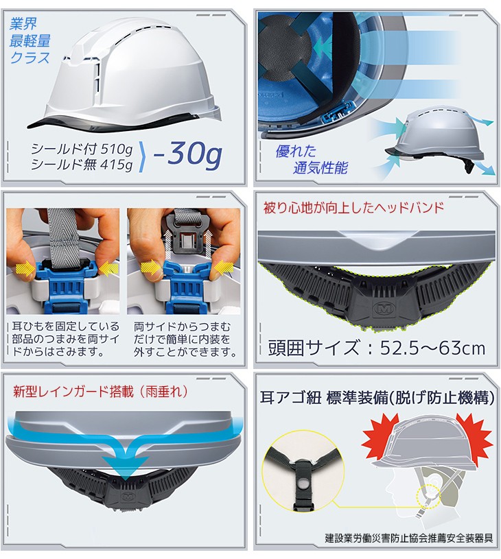 品質は非常に良い 通気孔付 クリアバイザ- PC製 作業用 9-52 ミドリ安全 ヘルメット 新品 未使用 簡易着脱内装 KP付(αライナ-) RA3  SC19PCLV - その他 - hlt.no