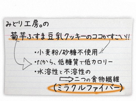 ふすまクッキー