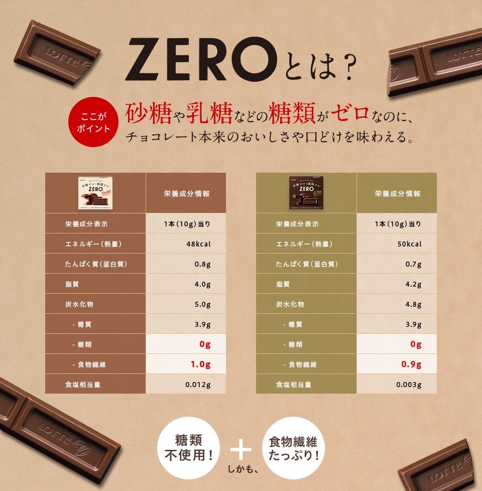 公式通販10箱 ロッテ LOTTE ZERO ノンシュガーチョコレート 糖類ゼロ 砂糖ゼロ 48g×10箱 チョコレート 