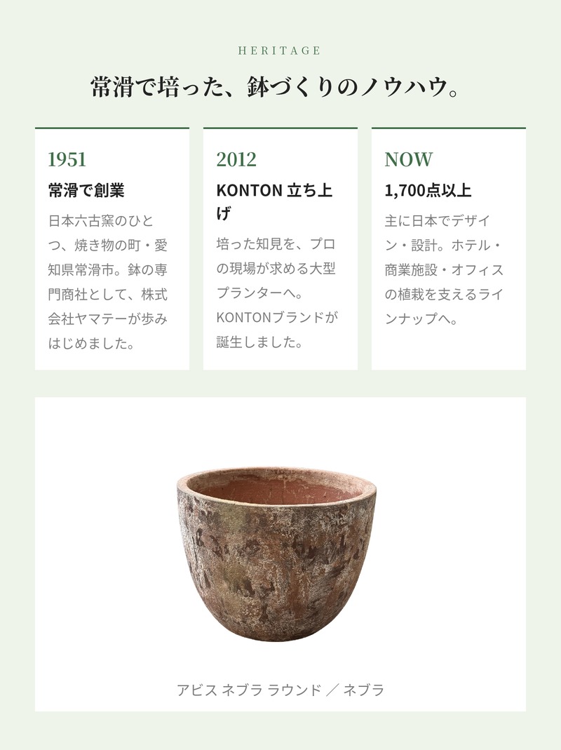 KONTON 植木鉢 大型 おしゃれ 23号 18号 16号 12号 XL L M S サイズ 丸