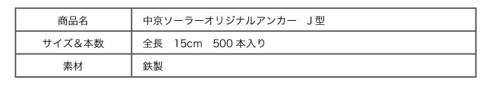 防草シート用 固定ピン 15cm J字型（500本セット）シート止め アンカーピン マルチ押さえ 庭 人工芝 除草シート コ字型  :pin500j-2:ミドリスークラピアと雑草対策ー - 通販 - Yahoo!ショッピング