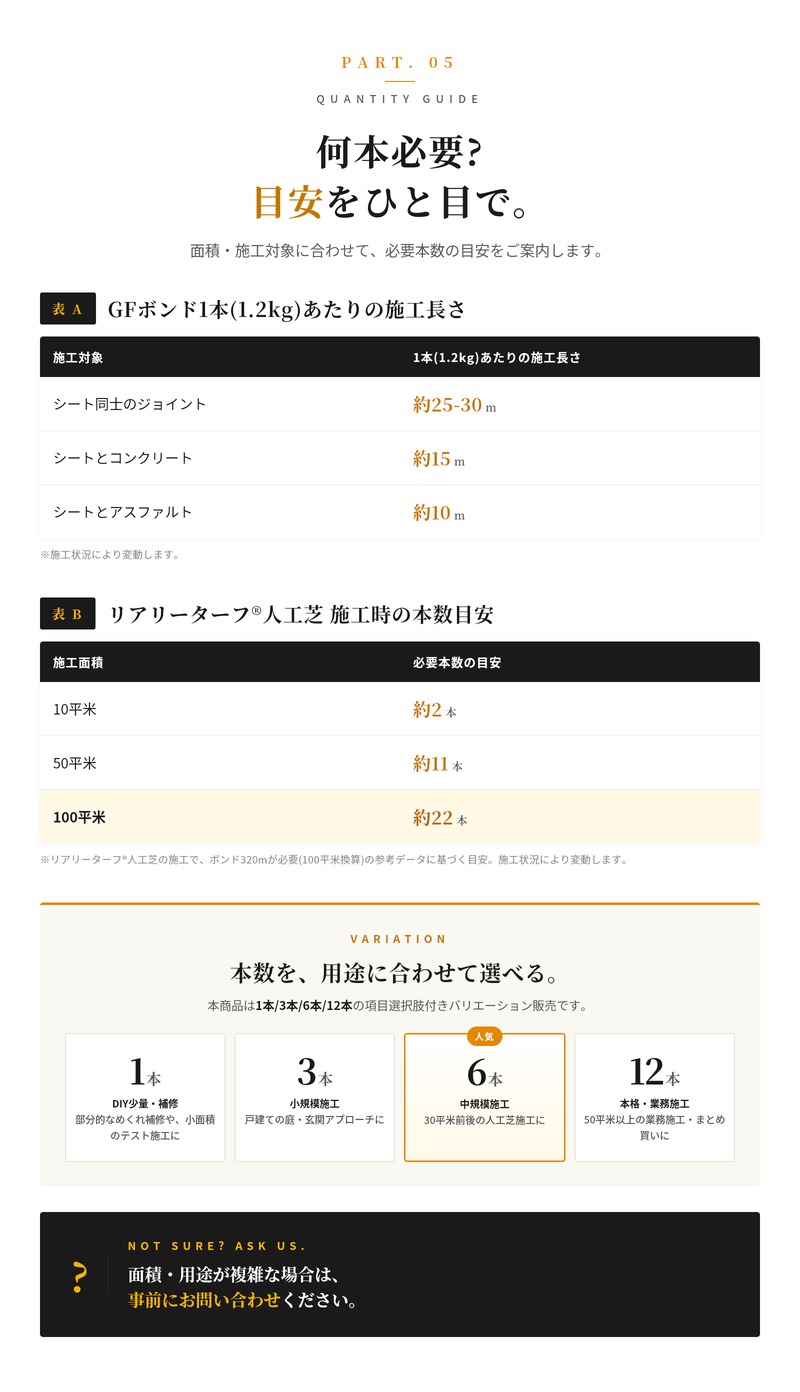 GFボンド 1.2kg 3本セット リアリーターフ ザバーン 人工芝 防草シート