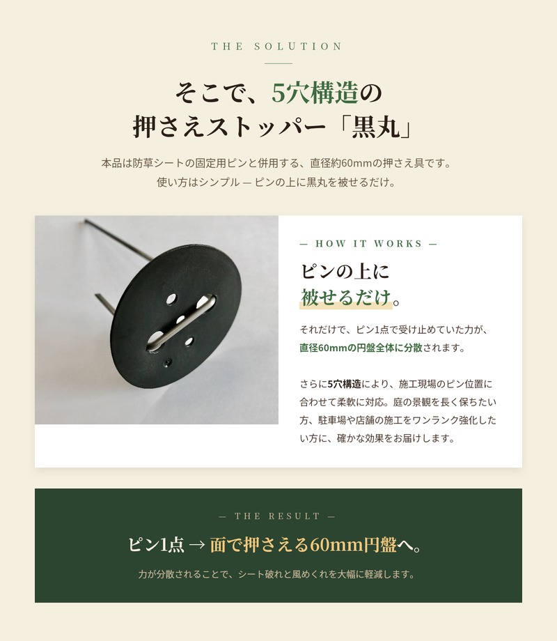 黒丸 500個入り 防草シート 人工芝 押さえ ストッパー 5穴 60mm ピン 