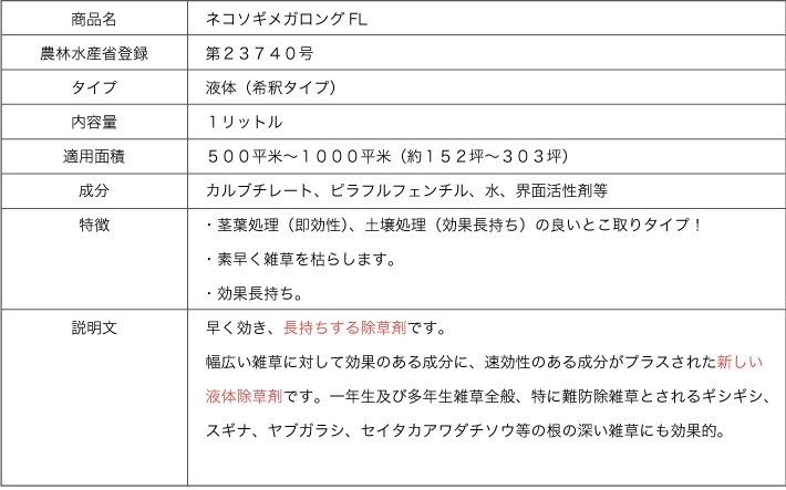 ネコソギメガロングFLの詳細