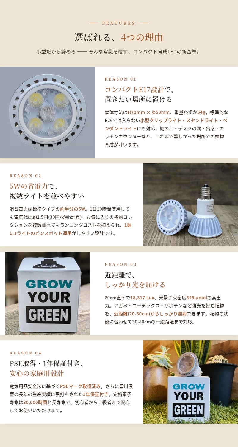 植物育成ライト LED PlantsNEXLIGHT NL-PAR16-WC50/S 小型 コンパクト