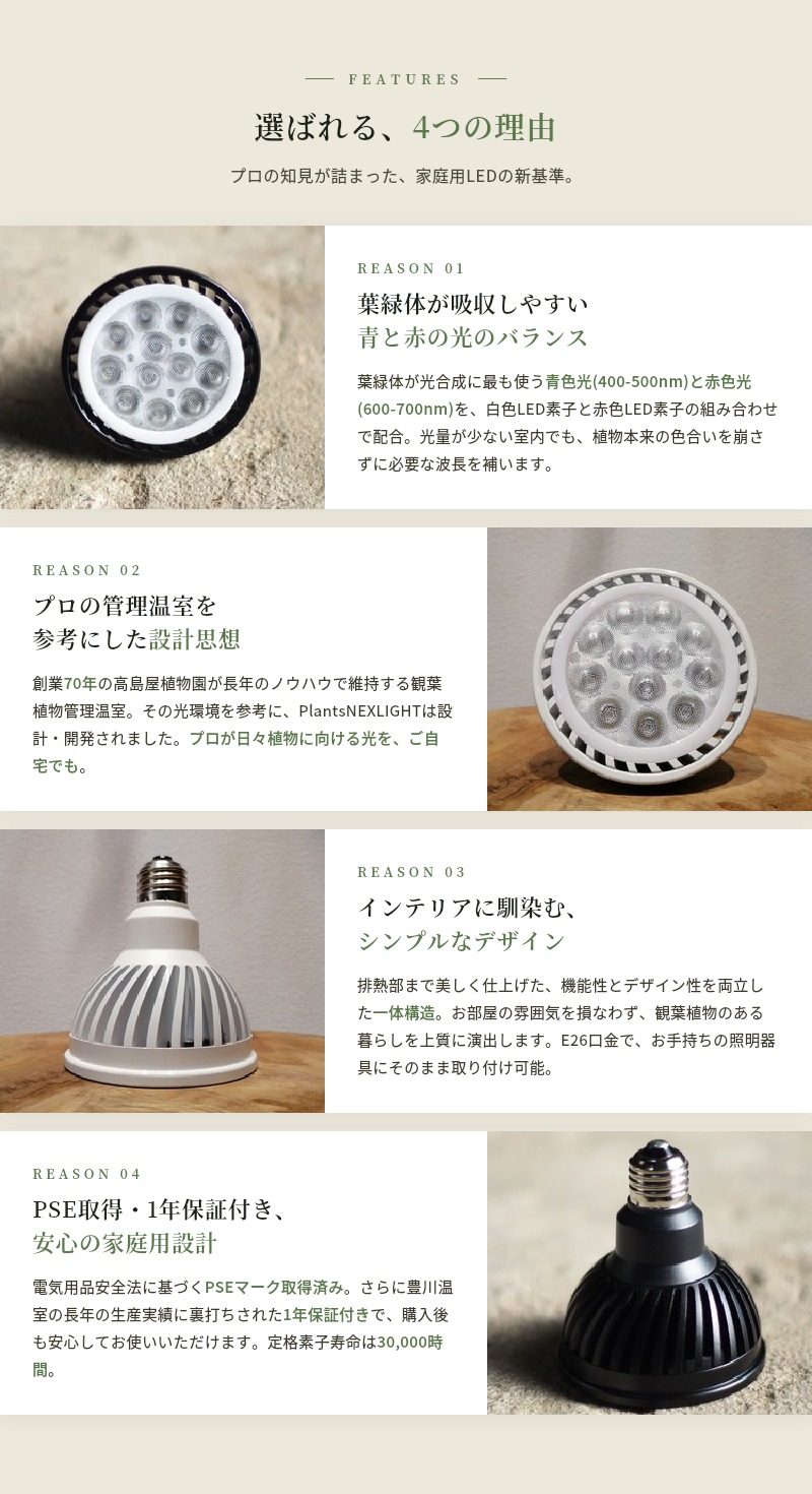植物育成用 LED照明 3ピンコネクタ　新品未開封１０本/ケース　在庫複数あり Amazon | 2本/パック 3M 10フィート 3ピン JST SM オスメスプラグ LED