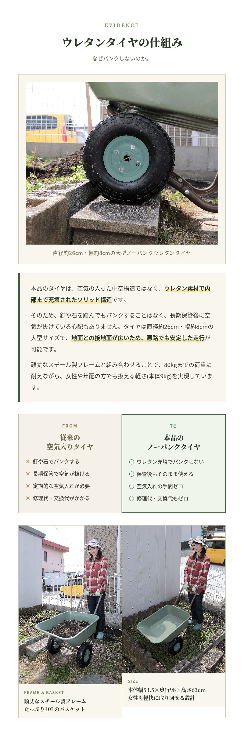 LivingOut ガーデン2輪車 TAN-3023 ノーパンクタイヤ 40L 80kg 9kg