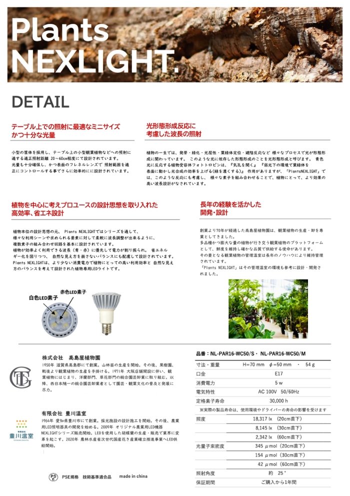 PlantsNEXLIGHT 観葉植物専用育成ライト LED照明 多肉植物 室内