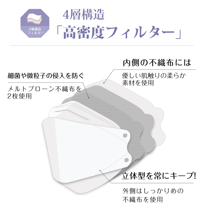 まとめ）診療化成 SK軟膏容器 B型 36ml オレンジ 307840 1セット（100