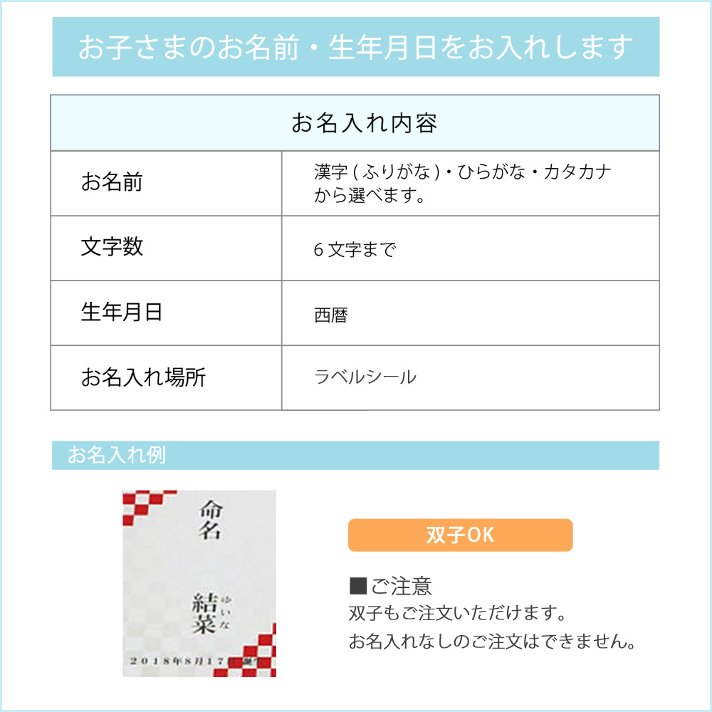 名入れ 生産者限定 山道養鰻蒲焼3尾 うなぎ かば焼き プレミアム ギフト ベビーギフト 出産内祝 出産祝い 58 送料無料