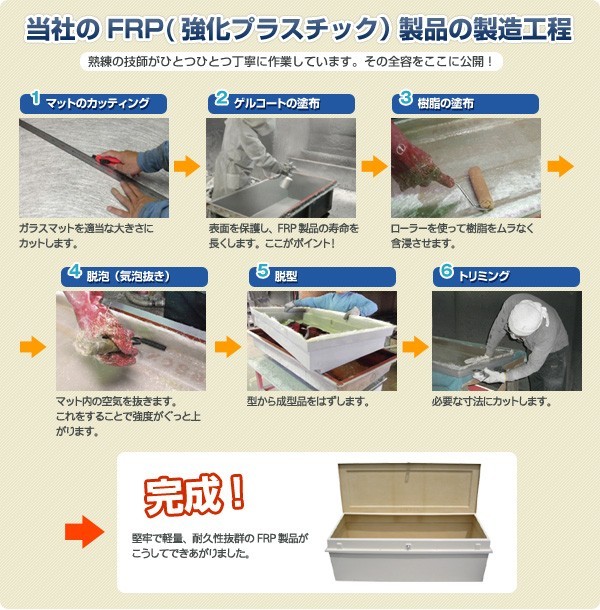 当社のFRP（強化プラスチック）製品の製造工程1. マットのカッティング2. ゲルコートの塗布3. 樹脂の塗布4. 脱泡 5. 脱型6. トリミング⇒完成！