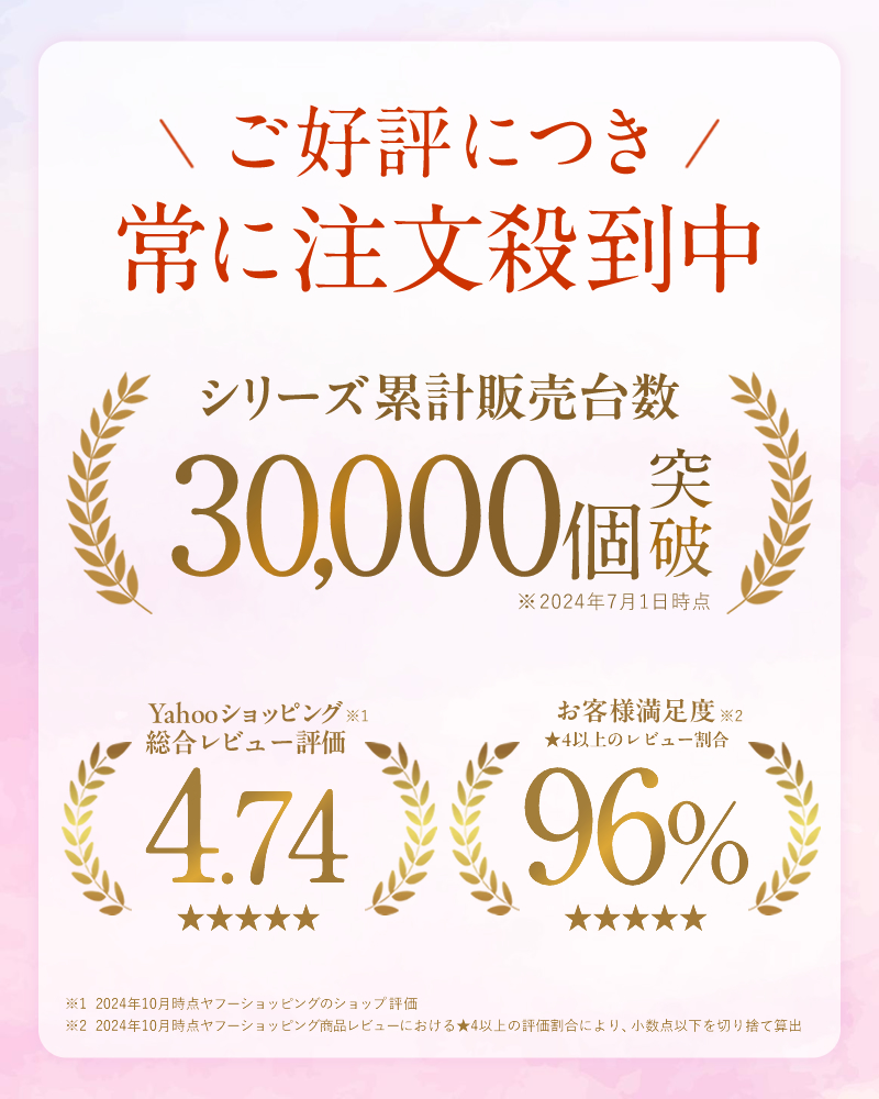 (5%OFFクーポン有) 筋膜ローラー マッサージローラー スティック 筋膜リリース ローラー マッサージ ふくらはぎ オシャレ 足 脚 関連画像2